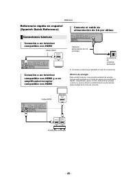 Panasonic DP-UB9000P1K