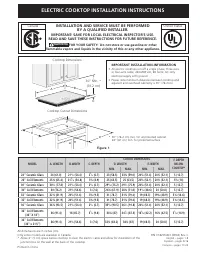 Frigidaire FPEC3077RF