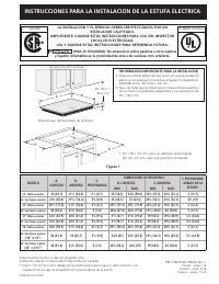 Frigidaire FPEC3077RF