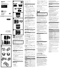 Sony SEL1635GM