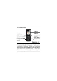 Philips E102