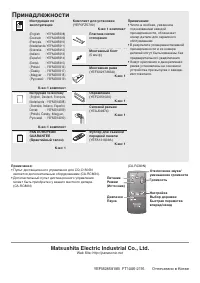 Panasonic CQ-C1505N