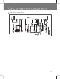 Daewoo DWD-LD1412 / DWD-LD1413