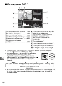 Page 250