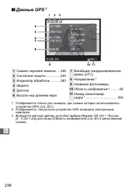 Page 256