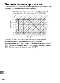 Page 444