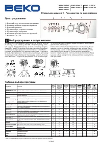 Beko WMD 25060 R