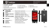 Prestigio MultiPhone 4020 DUO (PAP4020DUO)