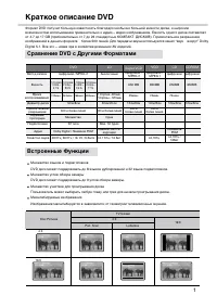 BBK 921D