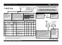 Whirlpool ADP 6332 IX
