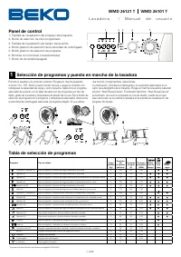 Beko WMD 26121 T