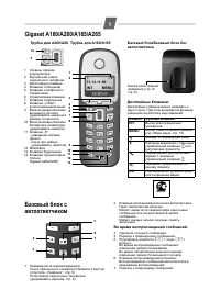 Gigaset A260