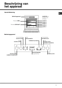 Hotpoint-Ariston 7OHK 637 CX RU/HA