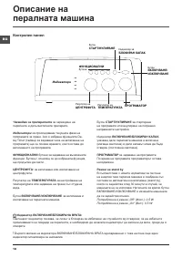 Indesit WITXL 1051