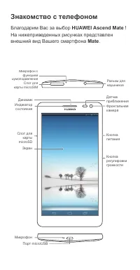 Huawei Ascend Mate