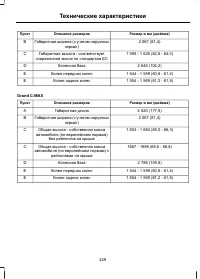 Page 231