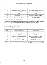 Page 287
