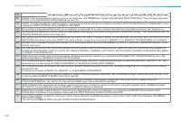 Страница 148