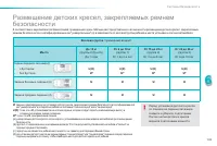 Страница 151