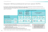 Страница 156