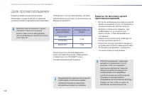 Страница 170