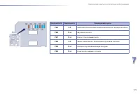 Страница 181