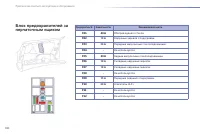 Страница 182