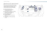 Страница 200