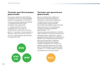 Страница 204