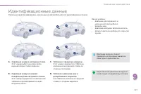 Страница 223