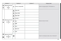 Страница 233