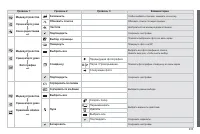 Страница 235