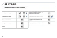 Страница 246