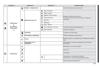 Страница 251