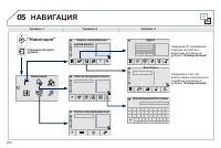Страница 252