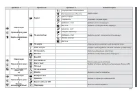 Страница 253