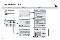 Страница 254