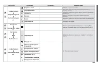 Страница 271