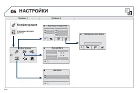 Страница 272