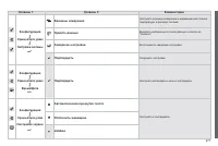 Страница 273