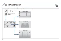 Страница 274