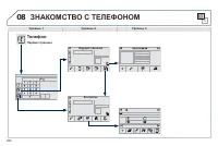 Страница 282