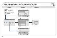 Страница 284