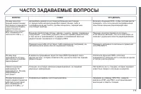 Страница 321