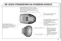 Страница 327