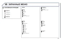 Страница 337