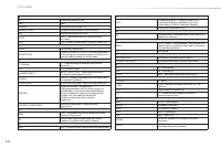 Страница 346