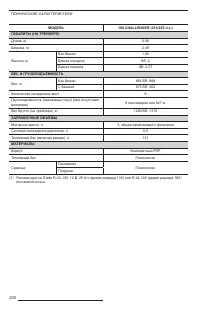 Page 201