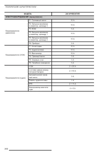 Page 203