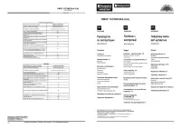 Hotpoint-Ariston RMUP 167XNFH